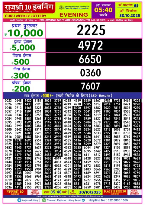 Rajshree 10 Lottery Result 5.40PM 30.10.25