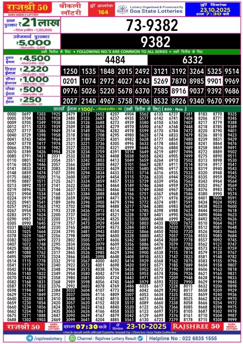 Rajshree 50 Lottery Result 7.30PM 23.10.25