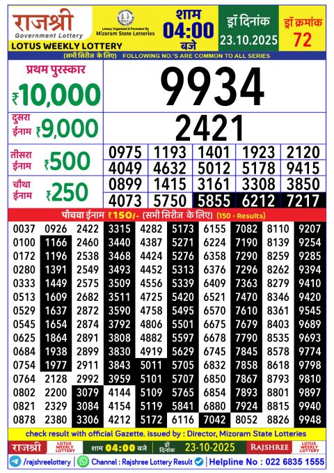 Rajshree Lottery Result 4PM 23.10.25