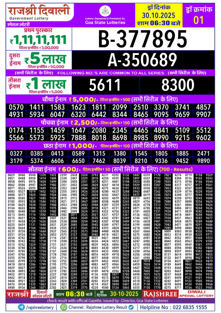 Rajshree Diwali Special Lottery Result 30.10.25