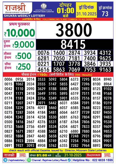 Rajshree Lottery Result 1PM 31.10.25