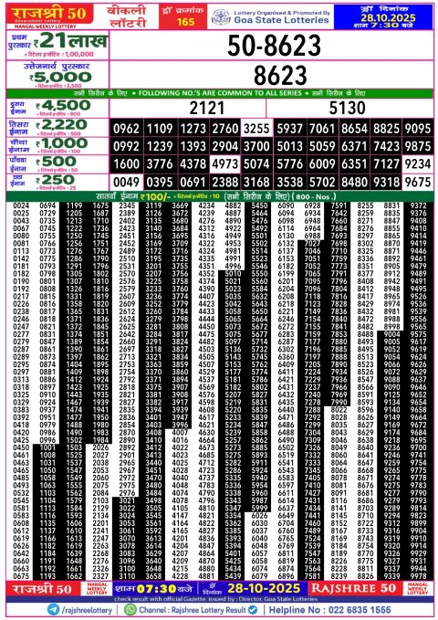 Rajshree 50 Lottery Result 7.30PM 28.10.25