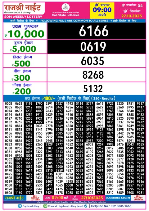 Rajshree Night Lottery Result 9pm 27.10.25