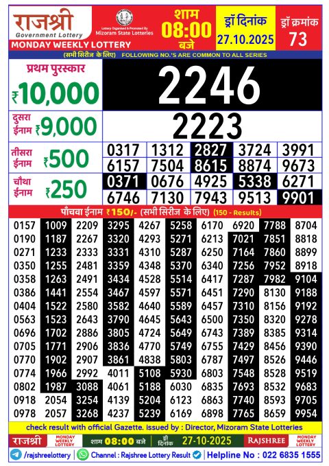 Rajshree Lottery Result 8PM 27.10.25