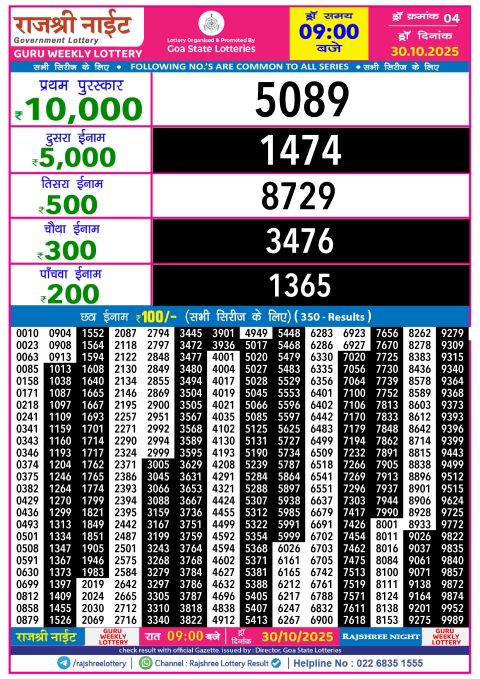 Rajshree Night Lottery Result 9pm 30.10.25