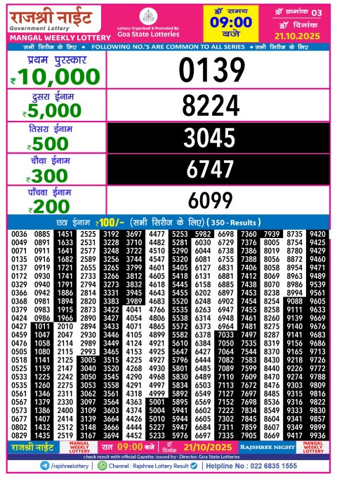 Rajshree Night Lottery Result 9pm 21.10.25