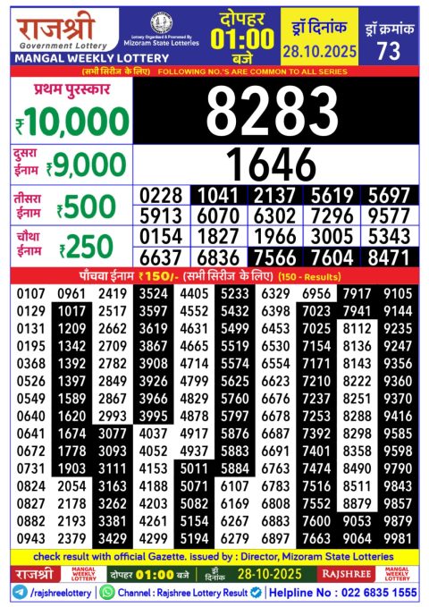 Rajshree Lottery Result 1PM 28.10.25
