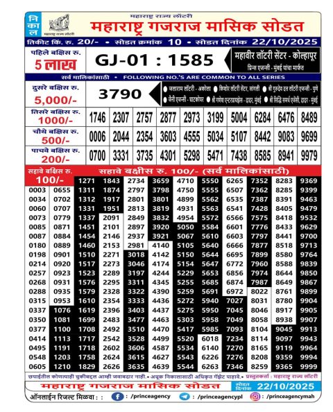 Gajraj Monthly Lottery Result Live 22.10.25