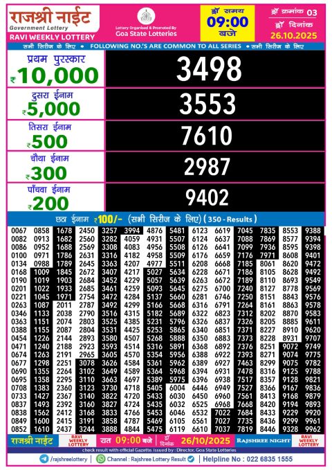 Rajshree Night Lottery Result 9pm 26.10.25