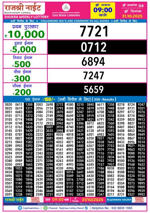 Rajshree Night Lottery Result 9pm 31.10.25