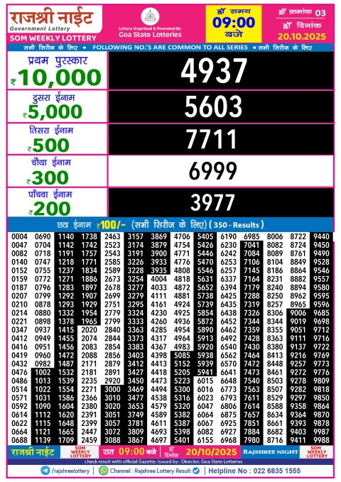 Rajshree Night Lottery Result 9pm 20.10.25