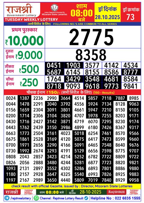 Rajshree Lottery Result 8PM 28.10.25