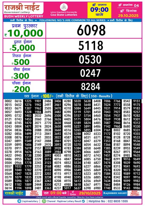 Rajshree Night Lottery Result 9pm 29.10.25
