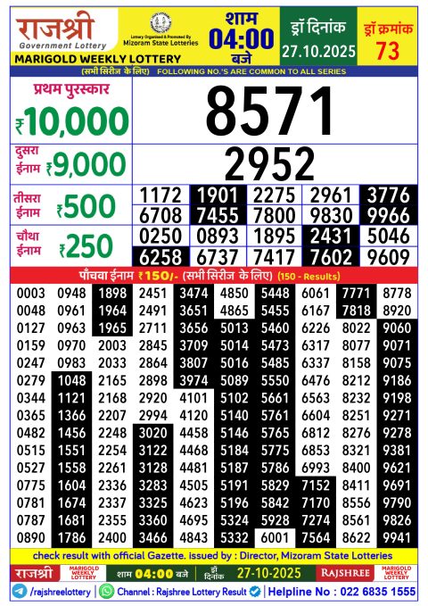 Rajshree Lottery Result 4PM 27.10.25