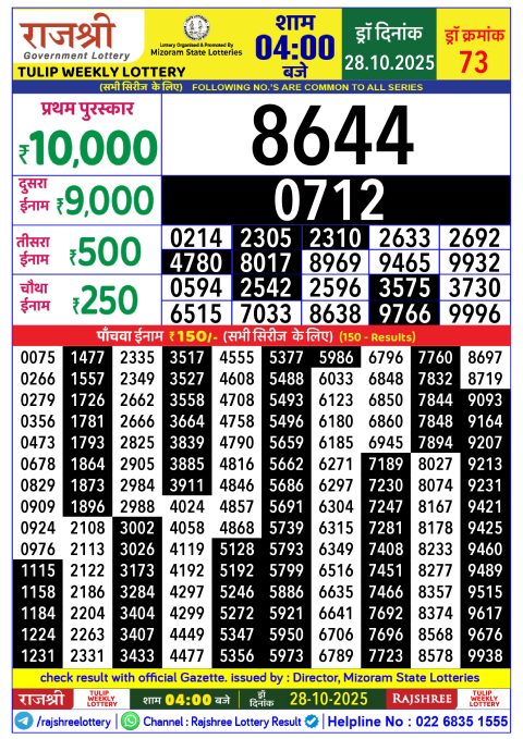 Rajshree Lottery Result 4PM 28.10.25