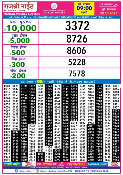 Rajshree Night Lottery Result 9pm 28.10.25