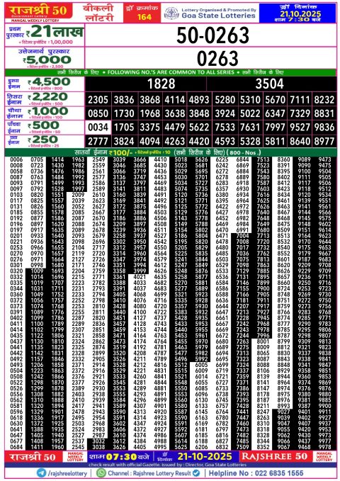 Rajshree 50 Lottery Result 7.30PM 21.10.25