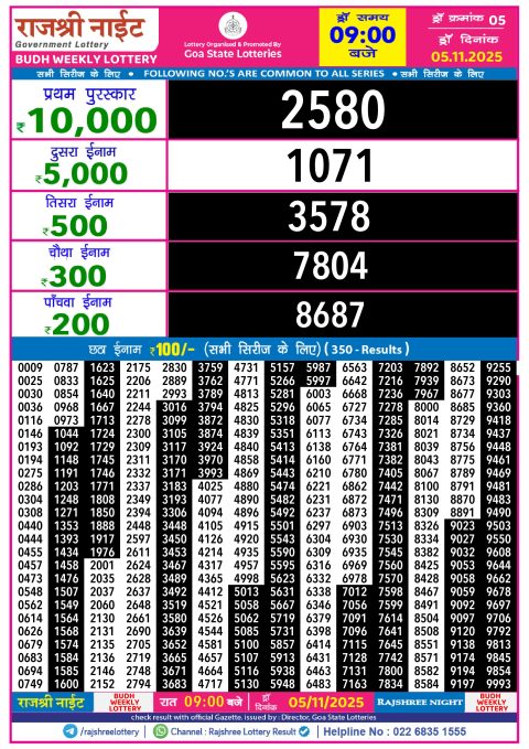 Rajshree Night Lottery Result 9pm 05.11.25