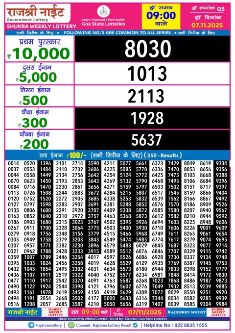 Rajshree Night Lottery Result 9pm 07.11.25