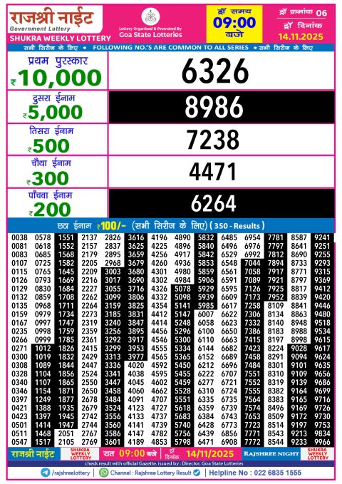 Rajshree Night Lottery Result 9pm 14.11.25