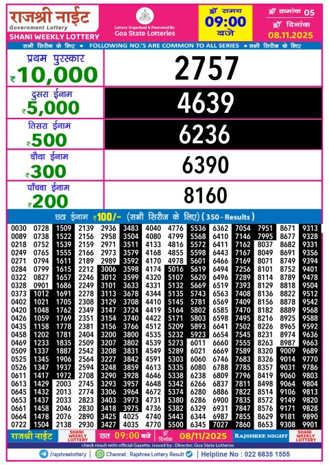 Rajshree Night Lottery Result 9pm 08.11.25