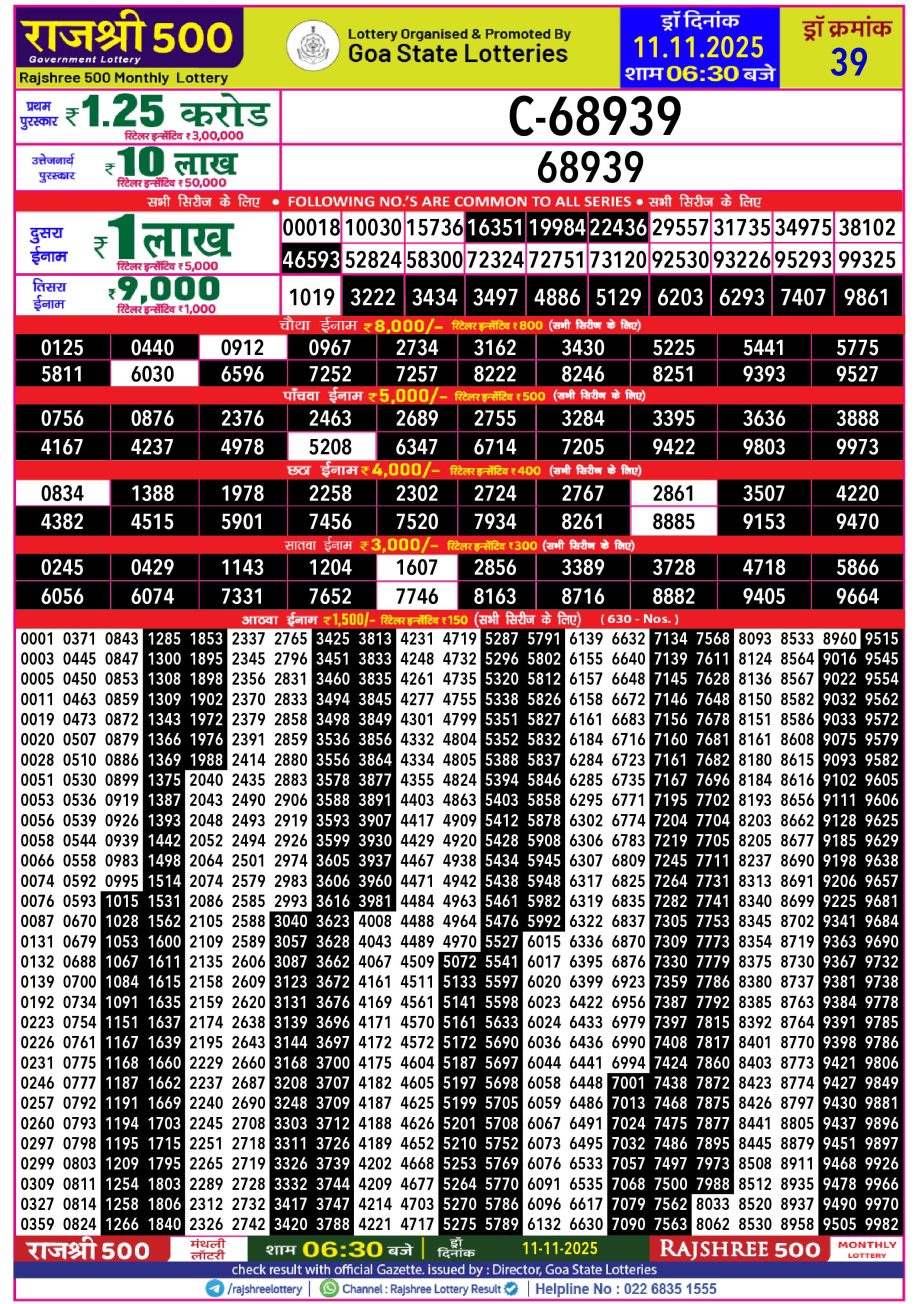 Rajshree 500 Monthly Lottery Result