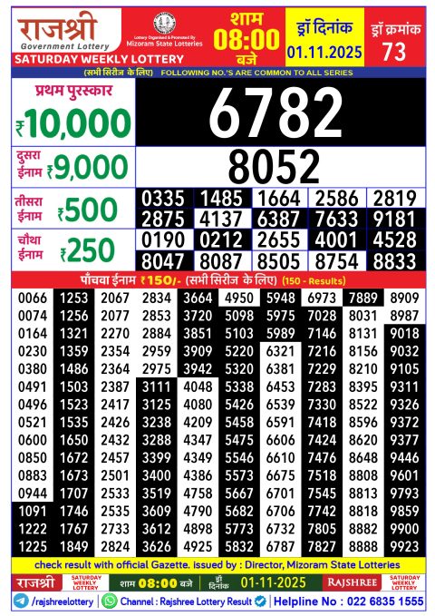 Rajshree Lottery Result 8PM 01.11.25