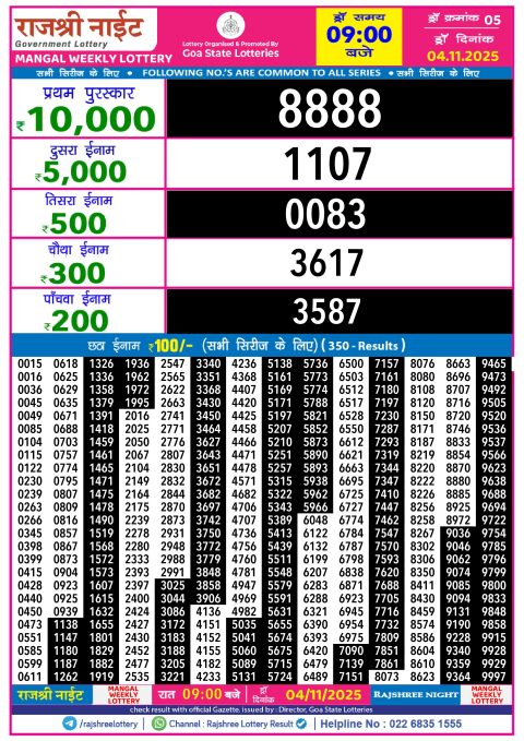 Rajshree Night Lottery Result 9pm 04.11.25