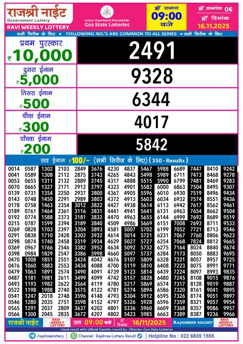 Rajshree Night Lottery Result 9pm 16.11.25