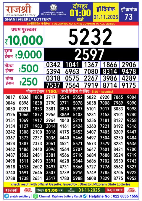 Rajshree Lottery Result 1PM 01.11.25