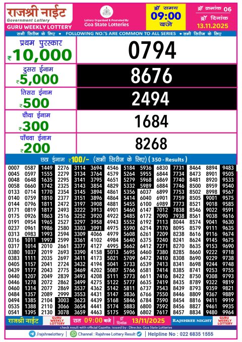 Rajshree Night Lottery Result 9pm 13.11.25