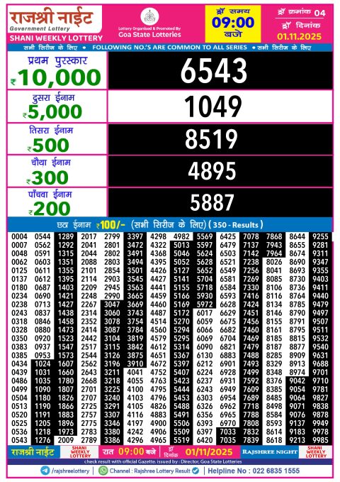 Rajshree Night Lottery Result 9pm 01.11.25
