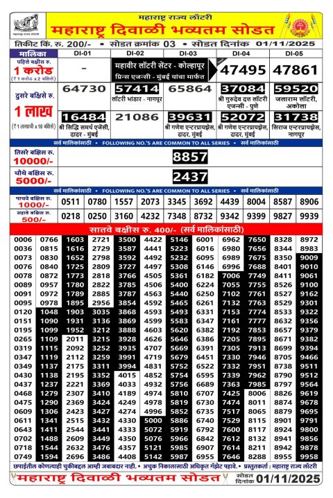 Maharashtra State Diwali Bumper Lottery Result 01.11.25