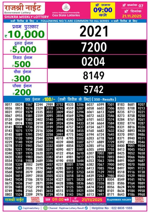 Rajshree Night Lottery Result 9pm 21.11.25
