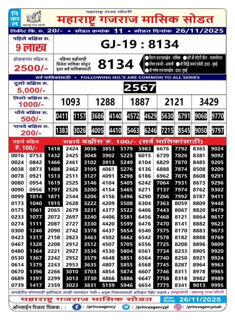 Maharashtra Gajraj Monthly Lottery Result 26.11.25