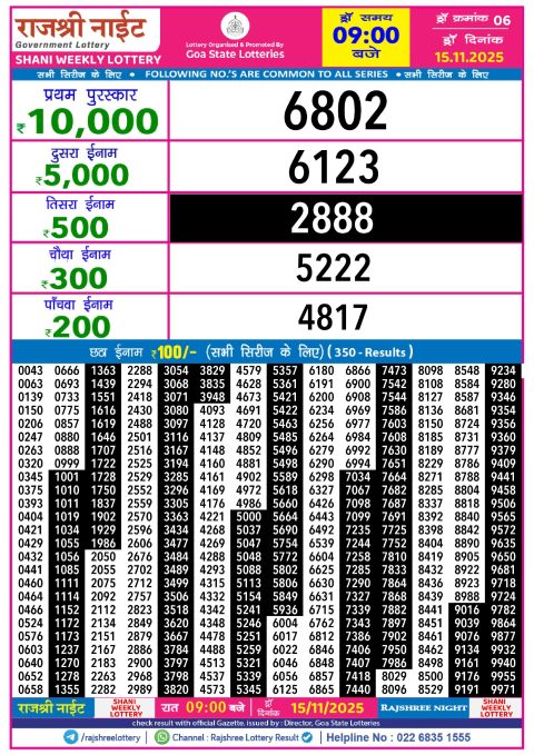 Rajshree Night Lottery Result 9pm 15.11.25