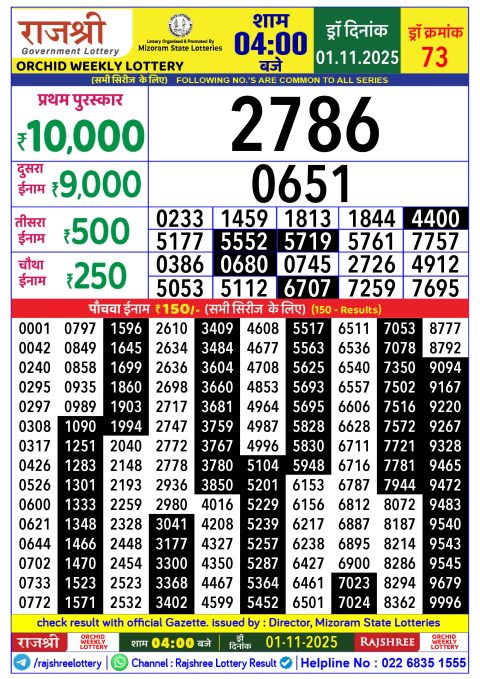 Rajshree Lottery Result 4PM 01.11.25