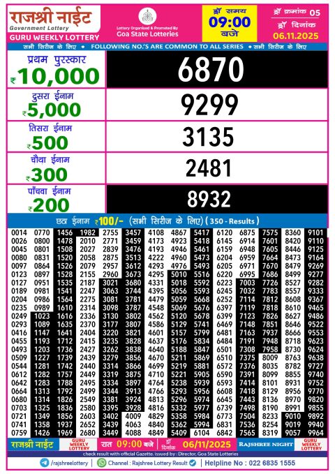 Rajshree Night Lottery Result 9pm 06.11.25
