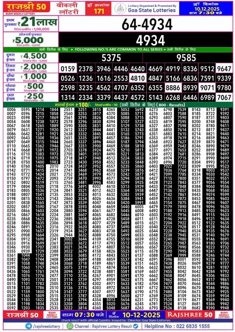 Rajshree 50 Lottery Result 7.30PM 10.12.25