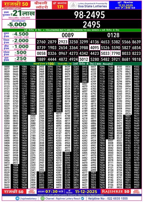 Rajshree 50 Lottery Result 7.30PM 11.12.25