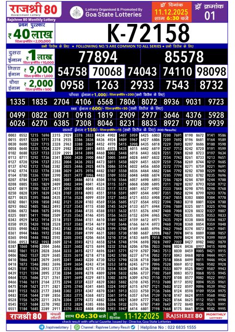 Rajshree 80 Monthly Lottery Result 11.12.25