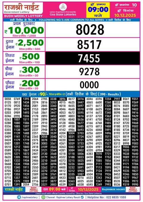 Rajshree Night Lottery Result 9pm 10.12.25