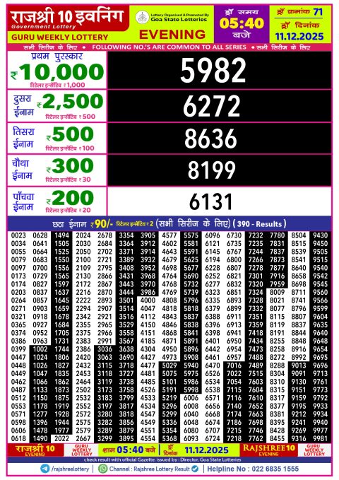Rajshree 10 Lottery Result 5.40PM 11.12.25