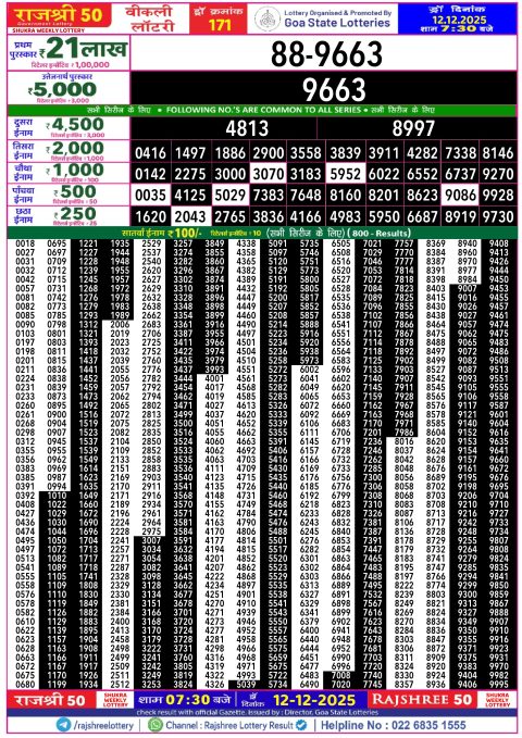 Rajshree 50 Lottery Result 7.30PM 12.12.25
