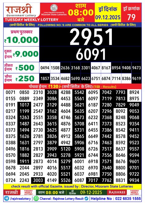 Rajshree Lottery Result 8PM 09.12.25