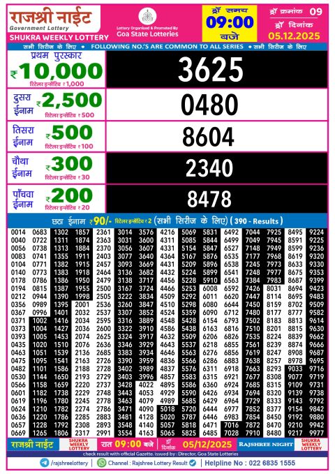 Rajshree Night Lottery Result 9pm 05.12.25