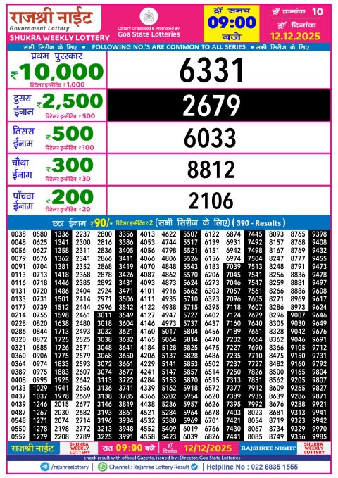 Rajshree Night Lottery Result 9pm 12.12.25