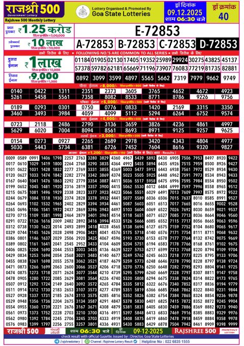 Rajshree 500 Monthly Lottery Result 09.12.25