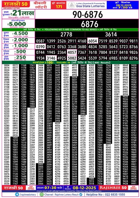 Rajshree 50 Lottery Result 7.30PM 08.12.25