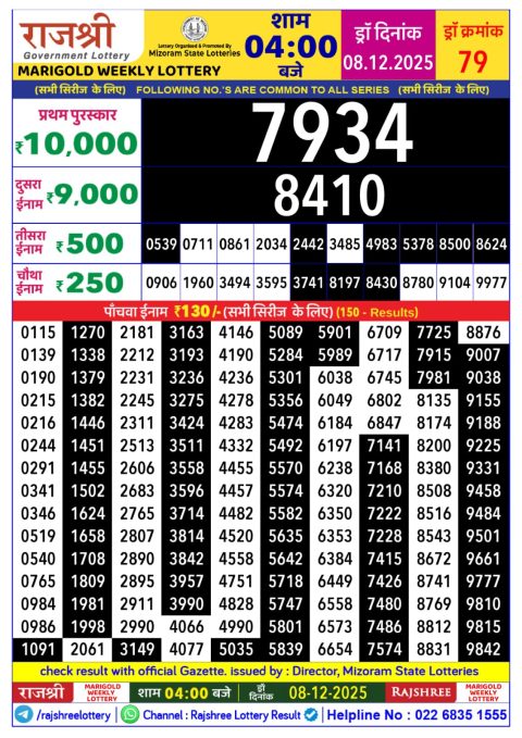 Rajshree Lottery Result 4PM 08.12.25